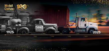 Véhicules anciens à nouveaux en train de rouler avec un calendrier de 1925 à 2025 devant eux